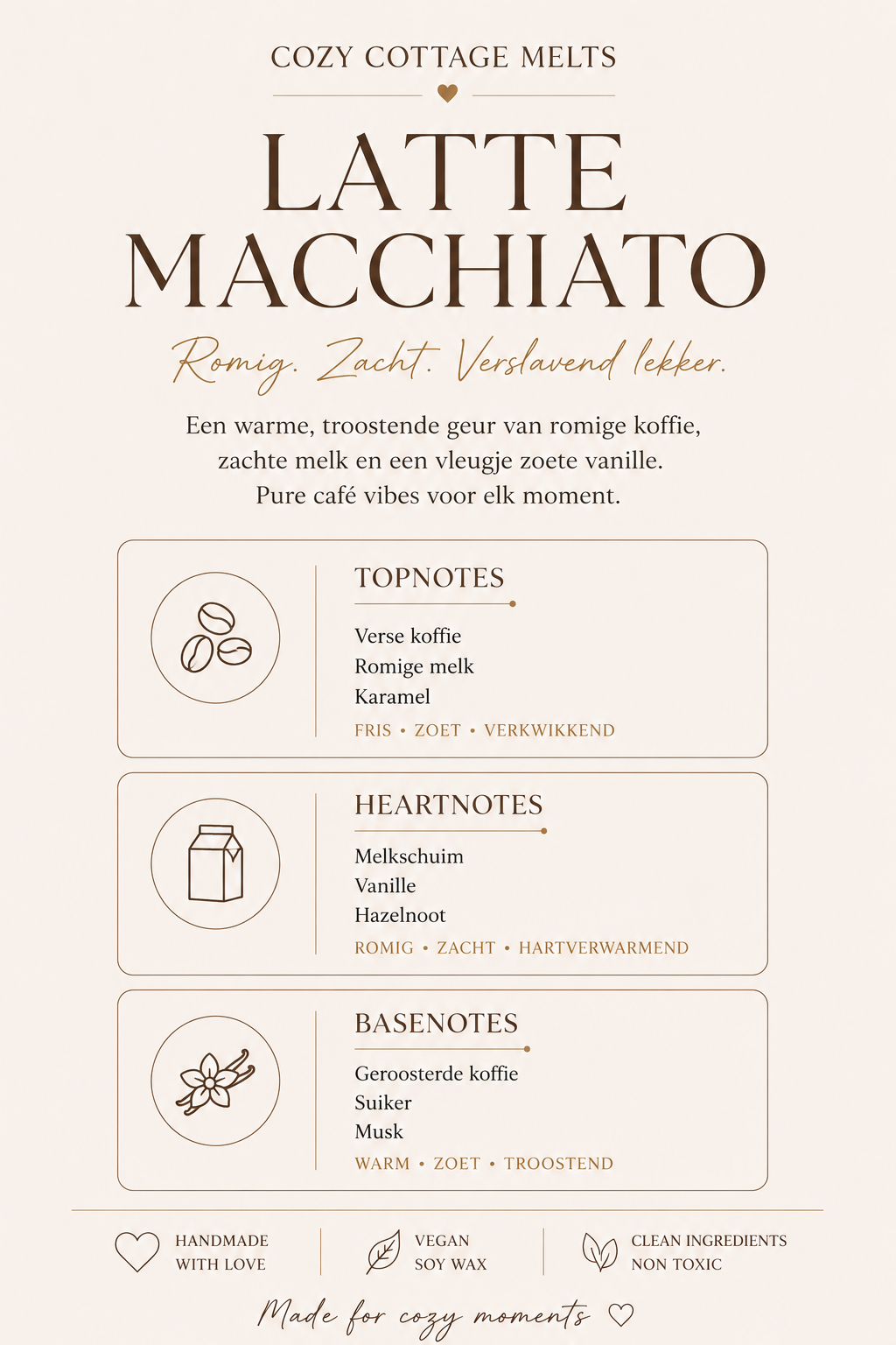 Latte Machiato Waxmelt